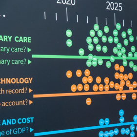 Crowdsourcing Healthcare’s Crystal Ball