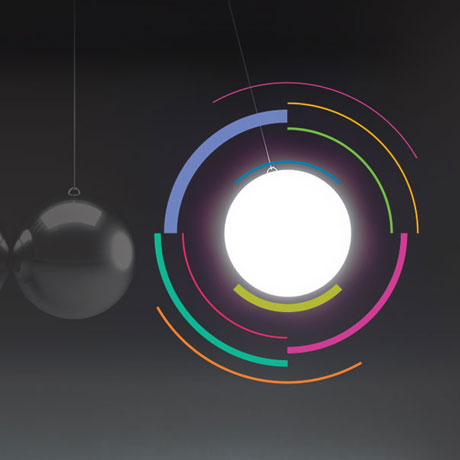 Ten Digital Ideas